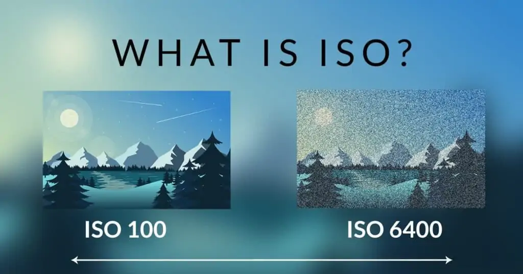 Como Tirar o Granulado (Ruído) de Fotos pelo Celular: O que é ISO?